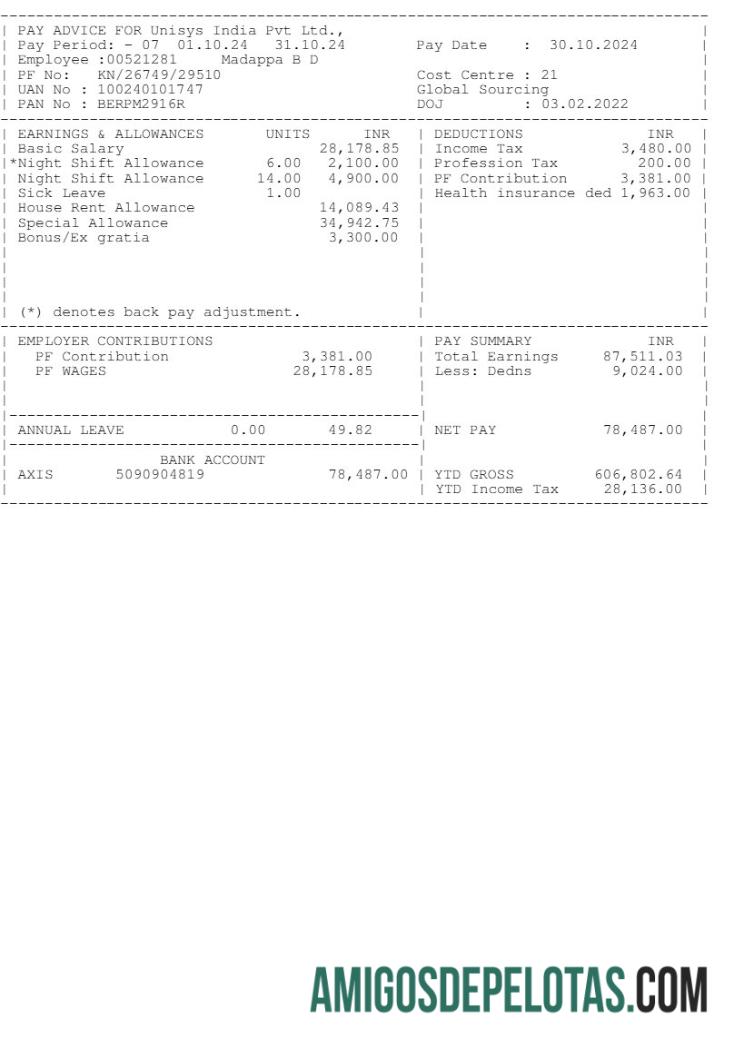 Imprimível Modelo de ganhos da Unisys Índia em formatos Word e PDF.pdf, 1